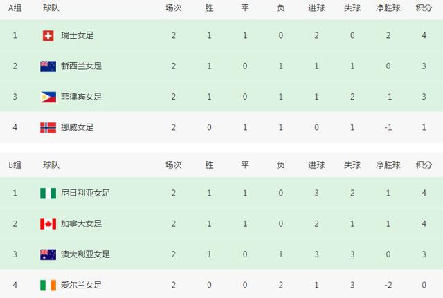 久久久久久久久免费视频