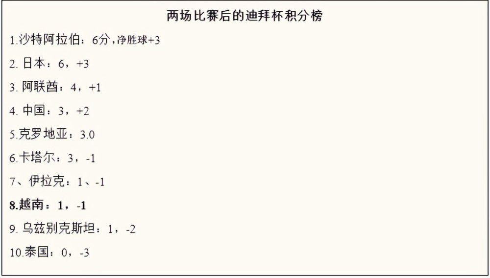 福利视频一二区